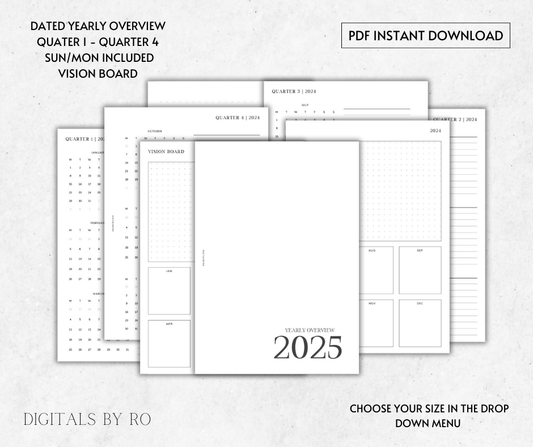 Yearly Overview 2025